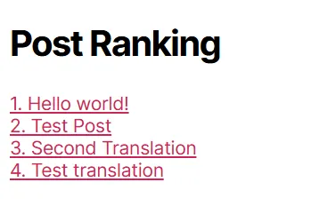 WordPress Post Ranking
